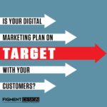 digital marketing plan